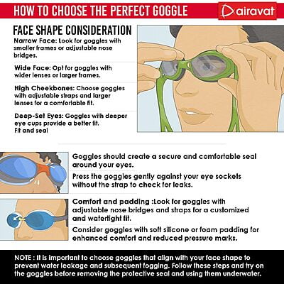 Airavat Vapor 2.0 Swimming Goggles Airavat Vapor 2.0 Swimming Goggles