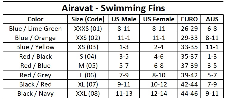 Airavat Long Floating Fins